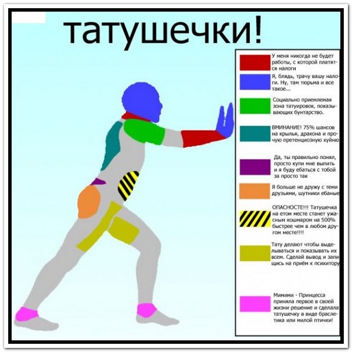Гороскоп 2010 водолей любовный